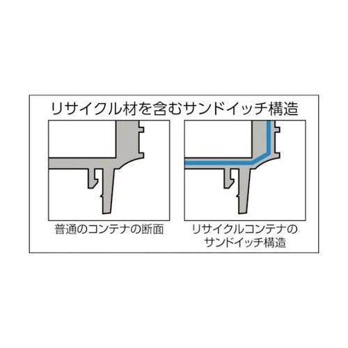 TRTP34F−DBコンテナ蓋