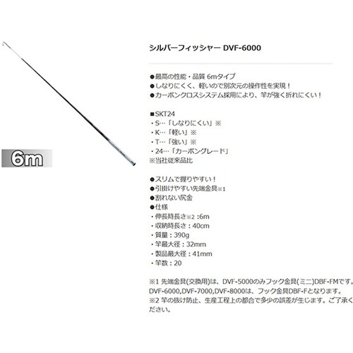 DVF−6000 シルバーフィッシャー