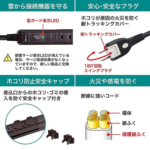 WBSSL402USBWD USBタップ