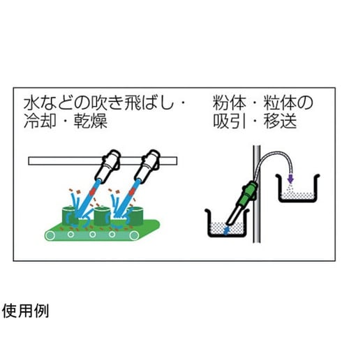 エアガン コック付 L型 最小内径22m