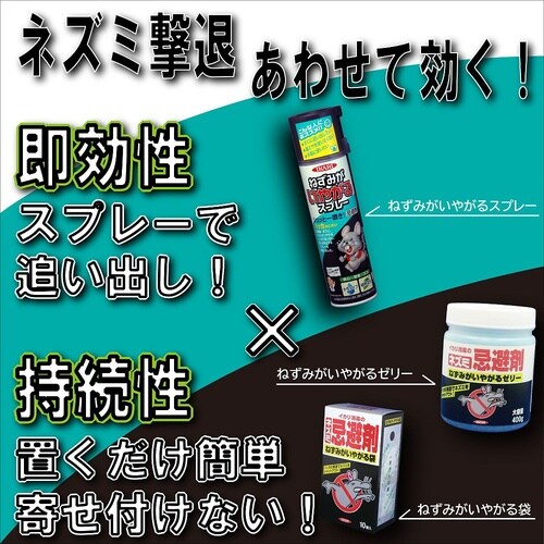 ネズミ対策「ねずみがいやがるスプレー」