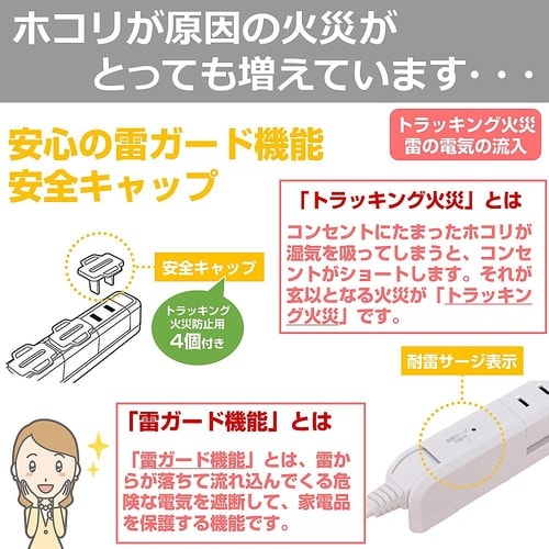 WBS−SL702SB(W) 回転タップ