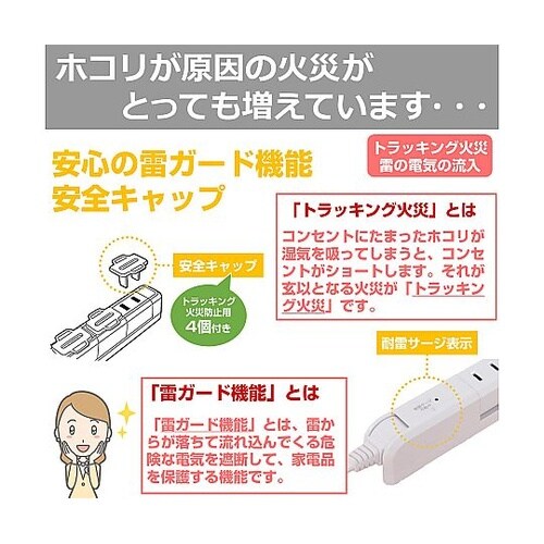 AC125V/15Ax2m 回転タップ(