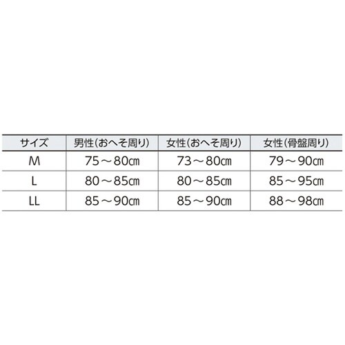タスケル plus оne LL 242