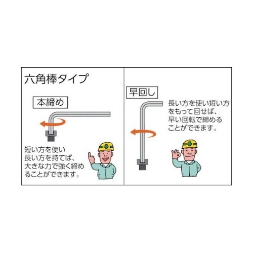 TXX140 六角棒レンチ標準14mm
