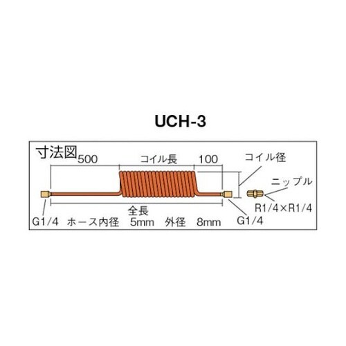 UCH7 ウレタンコイルホース オレンジ