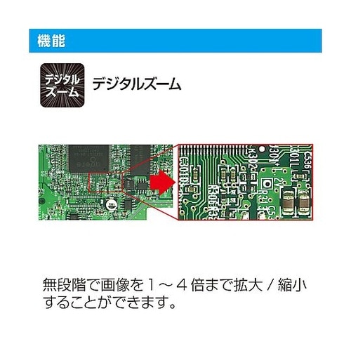 L−851 フルHDカメラ