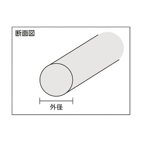 フランジ用シール材 コードシールソフト(