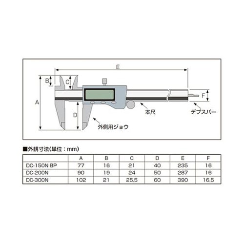 DC150NBP デジタルノギス150N