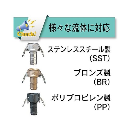 633−CL−1−1/4−ALカムロック