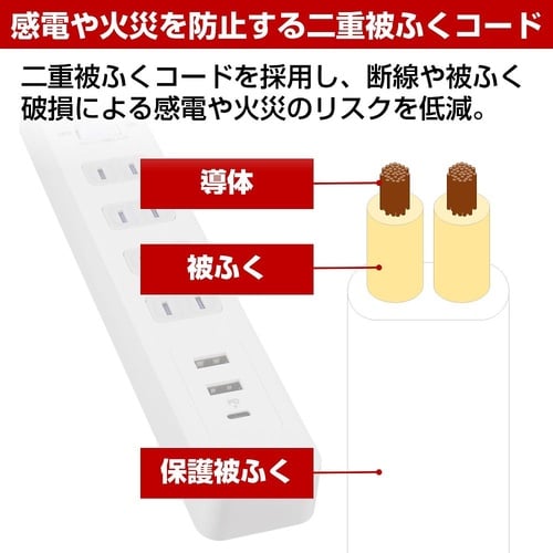 コード付USBタップPD20W WLS−