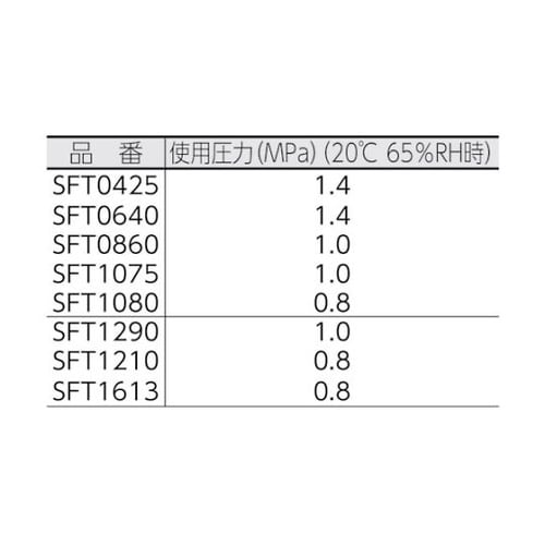 SFT042520C フッ素樹脂チューブ