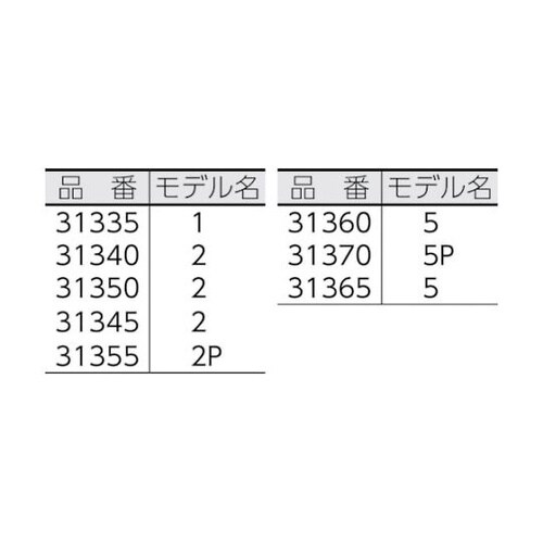 31350 ストラップレンチNo.2