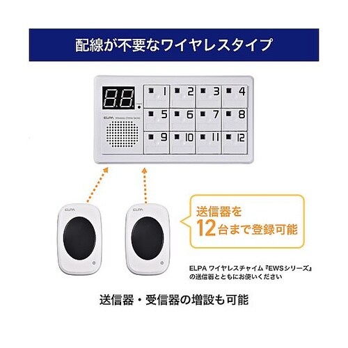 EWS−P70 ワイヤレスチャイム受信器