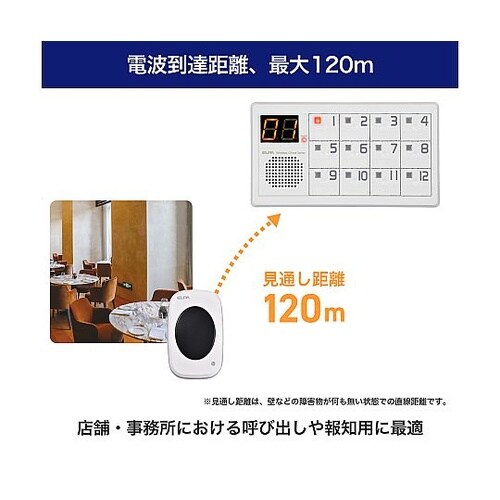 EWS−P70 ワイヤレスチャイム受信器