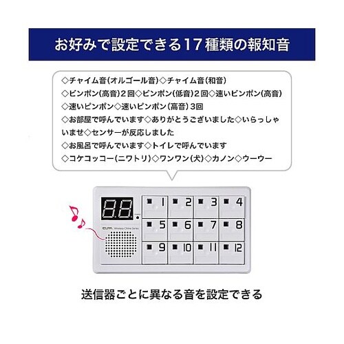 EWS−P70 ワイヤレスチャイム受信器
