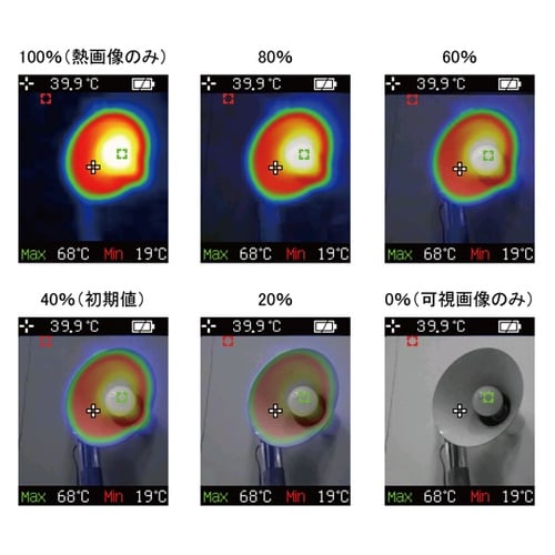 赤外線サーモカメラ SK−8500