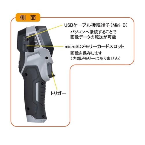 赤外線サーモカメラ SK−8500