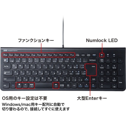 USB Type−Cスリムキーボード S