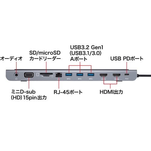 USB Type−Cドッキングステーショ