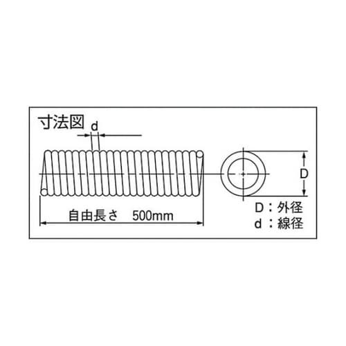 TLS2020 密着長巻コイルばね