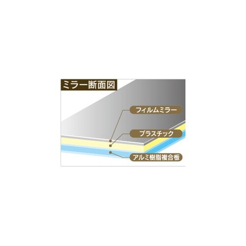 SF−11 セーフティーミラー