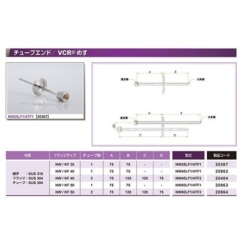NW40LF1/4TF1 フランジ