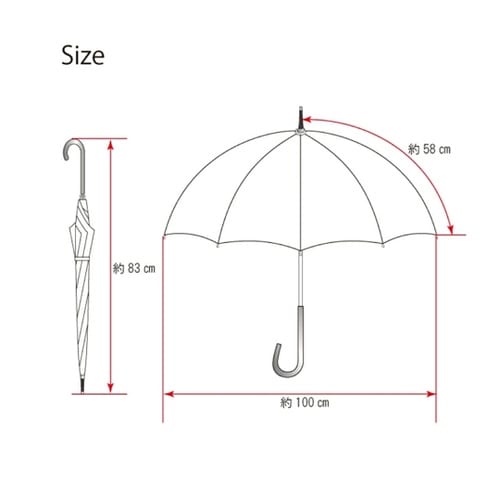 PINK−latte ネコミミ子供長傘
