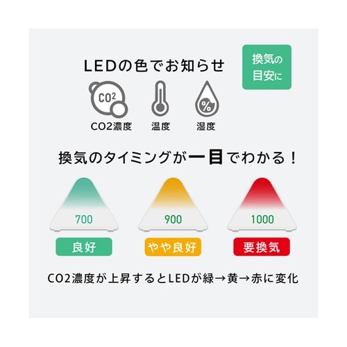 CO2モニター 428719