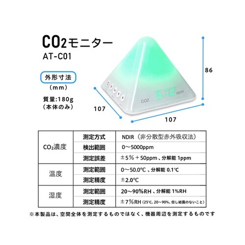 CO2モニター 428719