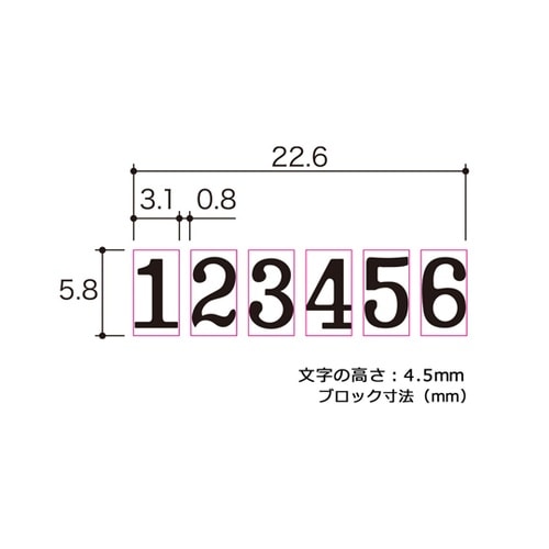 ナンバーリング AD型 IJ−067AD