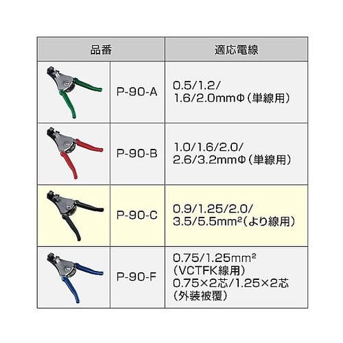 P−90−Cワイヤーストリッパー