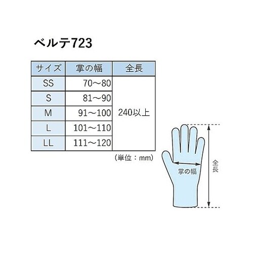 ニトリル手袋 加硫促進剤不使用 ベルテ7
