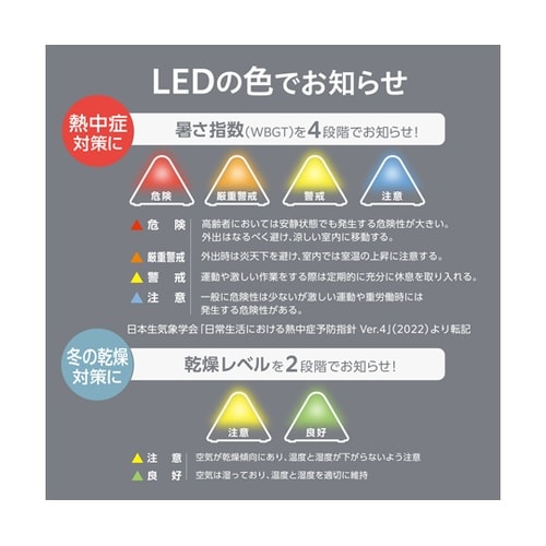 温湿度LEDアラーム AT−TH03