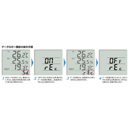 温湿度SDデータロガー 熱中症指数計 /