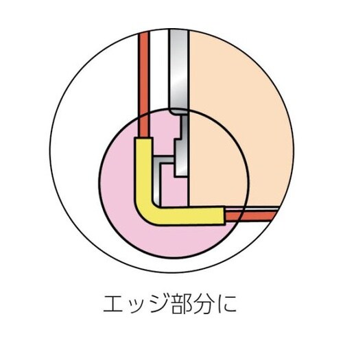 MCP75 コーナーパット