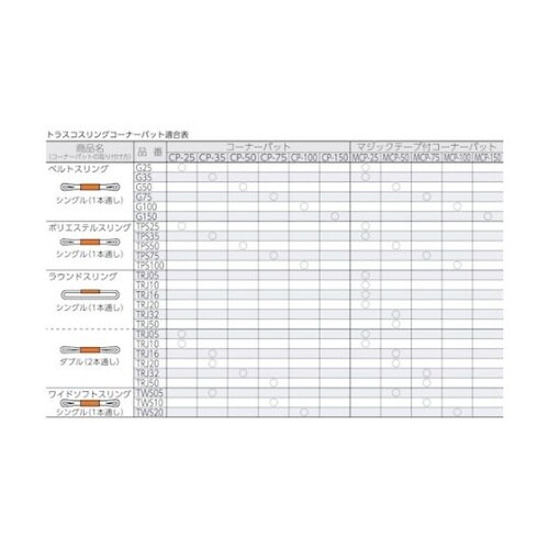 MCP75 コーナーパット