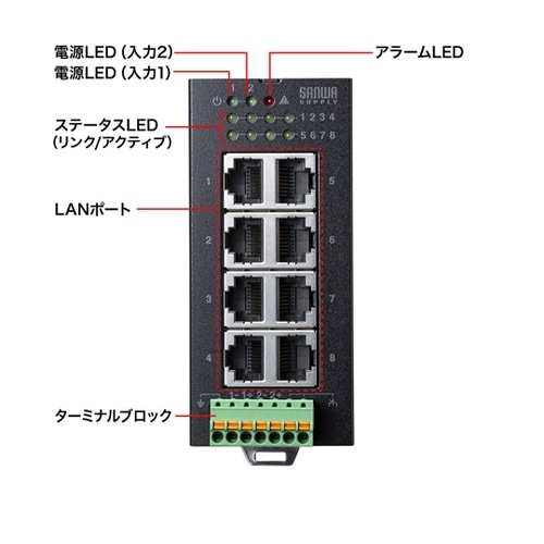 産業用ギガスイッチングハブ(高耐久/8ポ