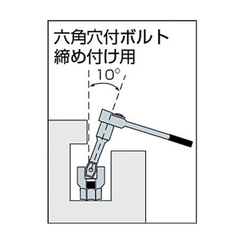 HBH306 ヘキサゴンソケットセット