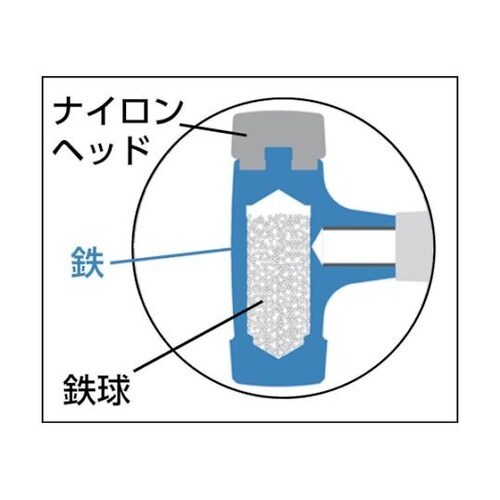 TCS10 ショックレスハンマー