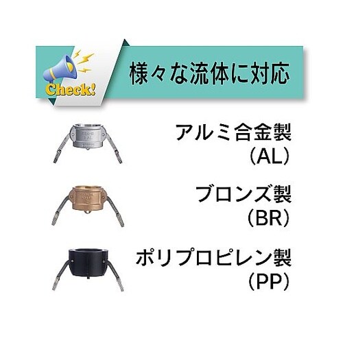 634−B−1−SSTカムロックカプラー