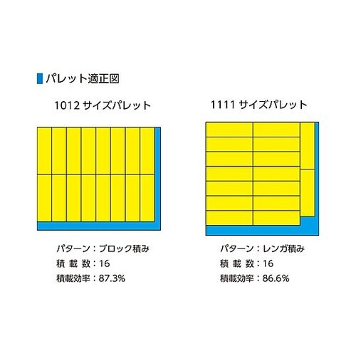 458x143x90mm/4.2L コン