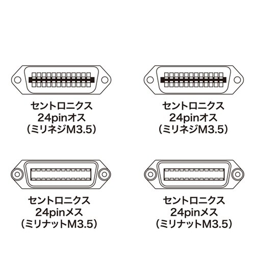 GP−IBケーブル KB−GPIB1KN
