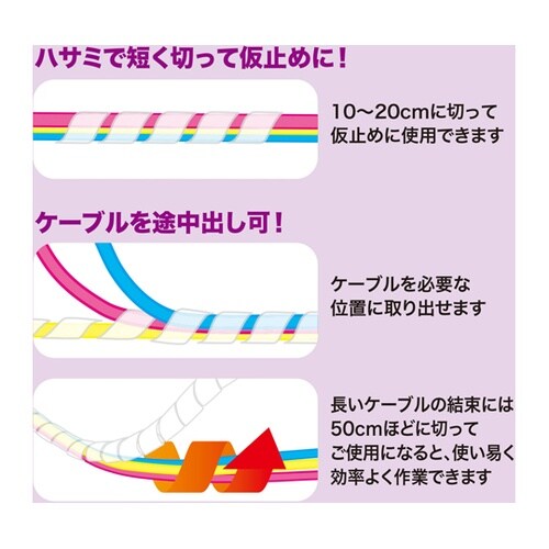 ケーブルタイ(スパイラル) CA−SP2