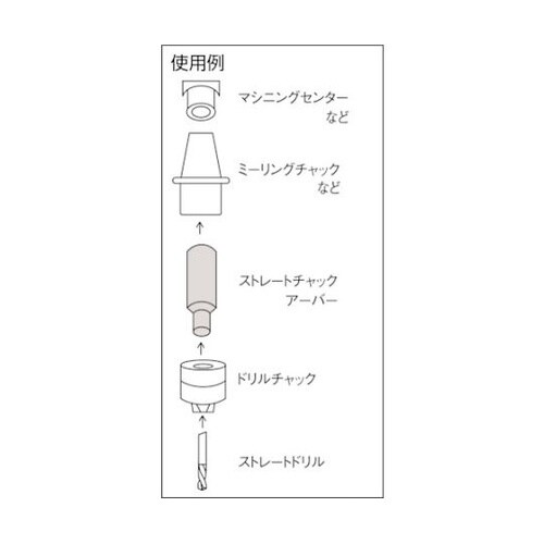 TCAS625チャックアーバーストレート