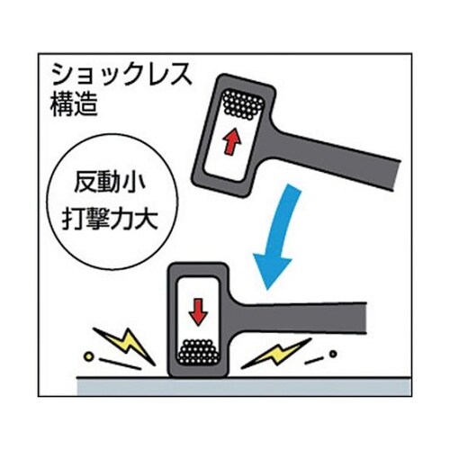 ATUS05 ショックレスハンマー