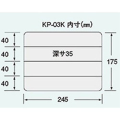 KP−03パーツケース