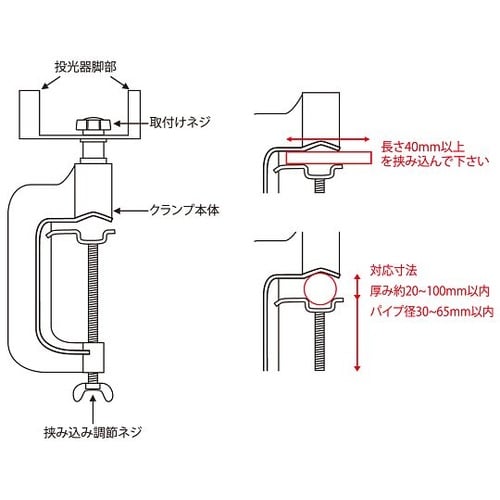 OP−003 投光器用クランプ