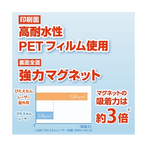 マグネットシート ぴたえもんレーザー屋外