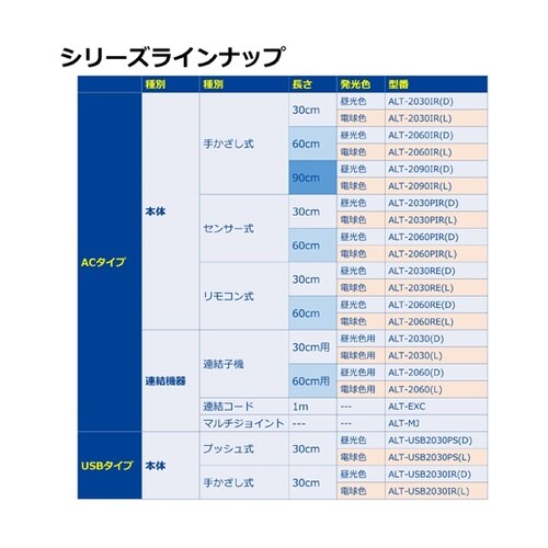 LED多目的灯 連結子機 1000Lm